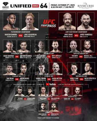 Unified MMA 64