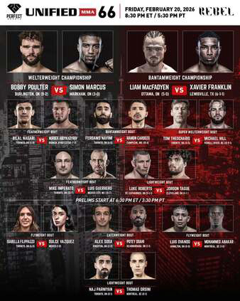 Unified MMA 66
