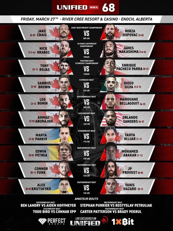 Unified MMA 68